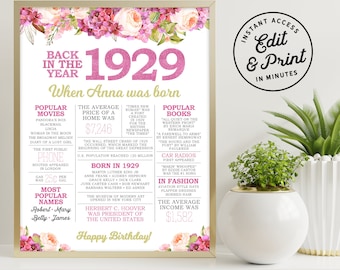 97th Birthday Sign - Back in 1929 - 97 Birthday Gift - Party Decor - Printable Digital Sign - Editable Sign - Boho Watercolor Flowers