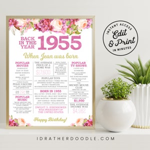 Panneau pour 70e anniversaire - retour en 1955 - cadeau d'anniversaire pour 70 - décoration de fête - panneau numérique imprimable - panneau modifiable - fleurs aquarelles bohèmes