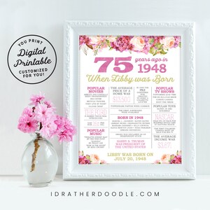 75th Birthday Sign - Custom - Back in 1948 - 75 Years Ago in 1948 - Printable Digital Sign - Customized Sign - Boho Watercolor Flowers