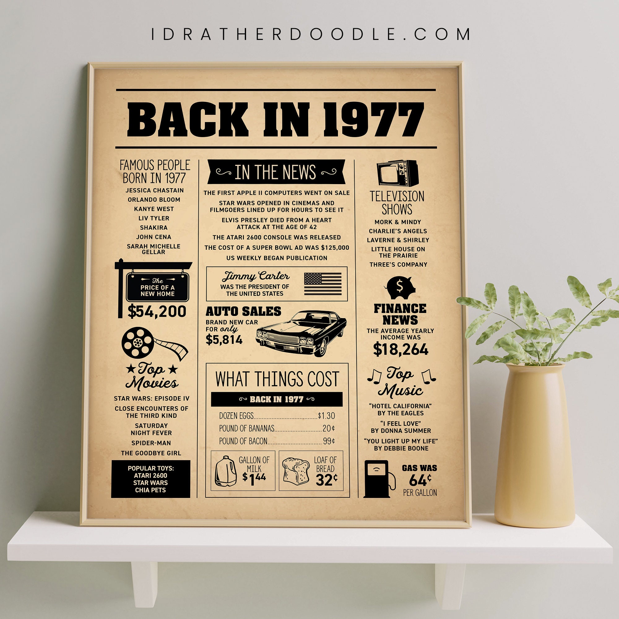 Back in 1977 - Newspaper Sign - Events - Birthday Sepia Newspaper ...
