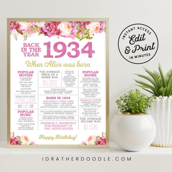 Segno del 90° compleanno - Nel 1934 - Regalo di 90 compleanno - Decorazione per feste - Segno digitale stampabile - Segno modificabile - Fiori ad acquerello Boho