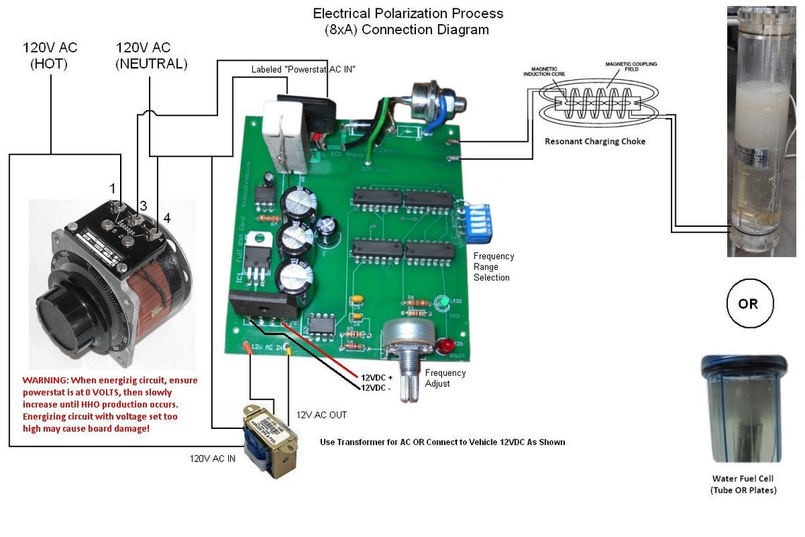 Stan Stanley Meyer 8XA HHO Hydrogen Water Fuel Circuit From Etsy