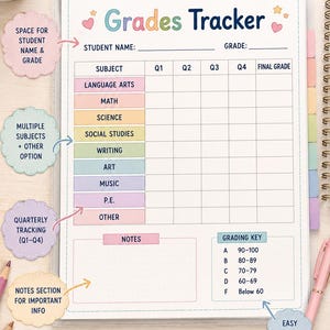 Könnte beinhalten: Ein druckbares Notenverfolgungsblatt mit der Überschrift Grades Tracker, einer Tabelle für Fächer wie Language Arts, Math, Science, Social Studies, Writing, Art, Music, P.E. und Other sowie Spalten für Q1, Q2, Q3, Q4 und Final Grade.