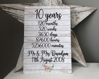 tin anniversary gift etsy