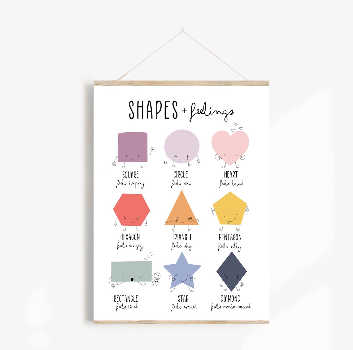 Shapes and Feelings Educational Print Feelings & Emotions Etsy UK