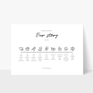 Our story print, relationship print, couples timeline print, paper anniversary gift, gift for her, gift for him, for husband, for wife