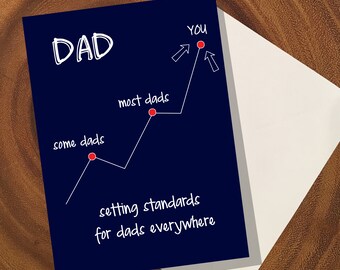 Father's Day Card / Dad Thank You / Best Dad / Dad's Birthday