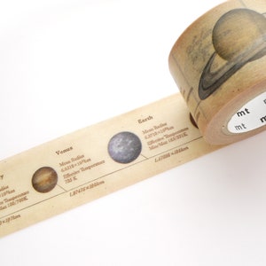 Space encyclopedia wide washi tape image 7