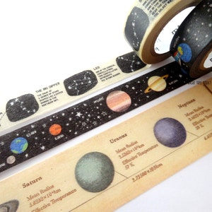 Space washi tape set, Kids gift wrapping tape image 3