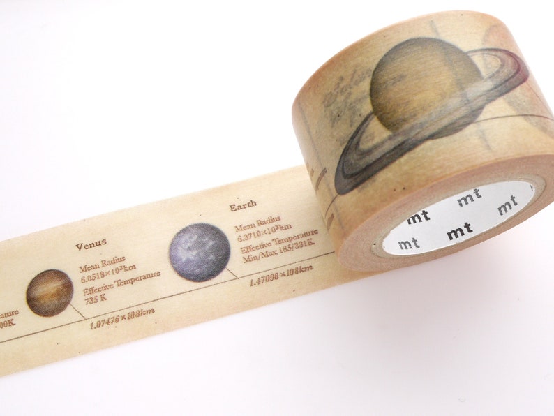 Space encyclopedia wide washi tape image 1