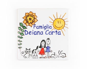 Personalized Family Illustration on Ceramic Tile - Hand-Painted Portrait from Photo, Unique Housewarming Gift, Italian Art