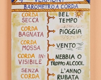 Home wall decorations. Personalized hand-painted Italian ceramic wall tile: custom decoration and lettering.