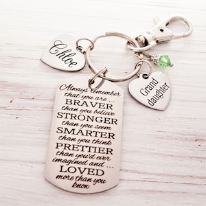 Granddaughter gift Custom Key Chain personalized gift for granddaughter granddaughter birthday gift Christmas gift from grandparents
