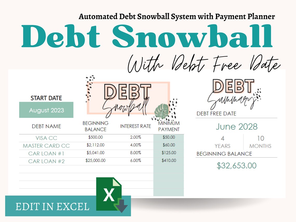 Debt Snowball Excel Template Crush Credit Card Debt With Debt Avalanche