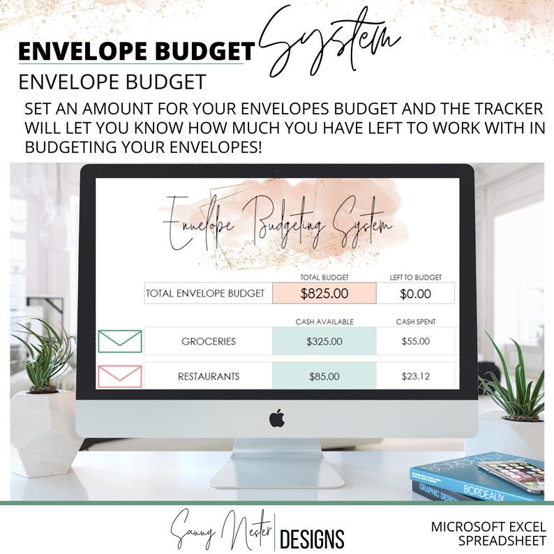 Cash Envelope System Dave Ramsey Envelopes Wallet Budget Etsy