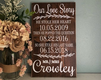 May include: A brown wooden sign with white text that reads "Our Love Story" and includes the dates "10.05.2009", "08.22.2016", and "06.15.2018". The sign also says "Mr. & Mrs. Crowley".