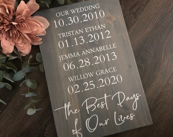 The Best Days of Our Lives Sign Love Story Sign Special Dates Sign Wedding Date Sign, Anniversary Gift Christmas Gift Valentines Gift
