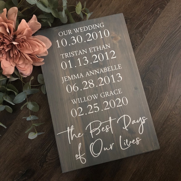 The Best Days of Our Lives Sign Love Story Sign Special Dates Sign Wedding Date Sign, Anniversary Gift Christmas Gift Valentines Gift