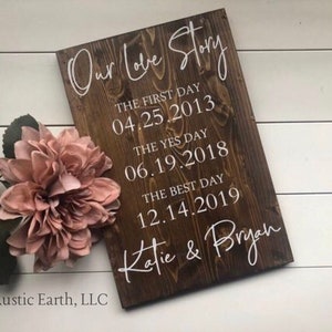Special Dates Sign Love Story Sign First Day Yes Day Best Day Sign, Wedding Date Sign, Anniversary Gift Bridal Shower Mothers Day Gift