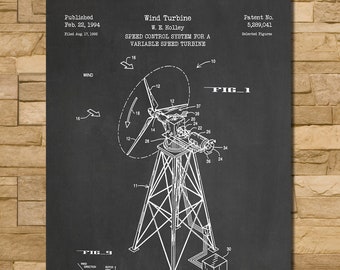 Wind Turbine Patent Print Art 1994
