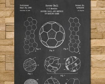 Soccer Ball Patent Print Art 1985