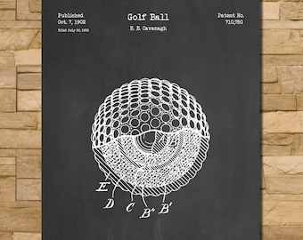 Golf Ball Patent Print Art 1902