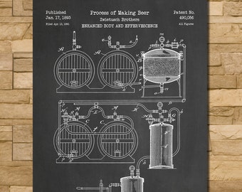 Process of Making Beer Patent Print Art 1893