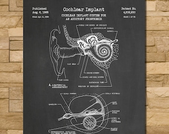 Cochlear Implant Patent Print Art 1985