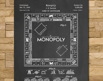 Monopoly 1935 Etsy