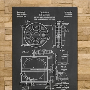 Cyclotron Patent Print Art 1934