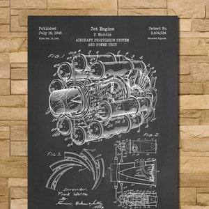 May include: A black and white blueprint of a jet engine, labeled "Jet Engine" and "Aircraft Propulsion System and Power Unit." The patent drawing includes detailed diagrams and technical annotations. The word "Chalkboard" is at the bottom.