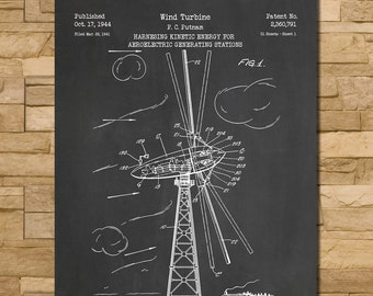 Wind Turbine Patent Print Art 1944