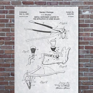 Dental Forceps Patent Print Art 1936