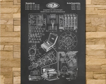 Enigma Cipher Machine Patent Print Art 1933