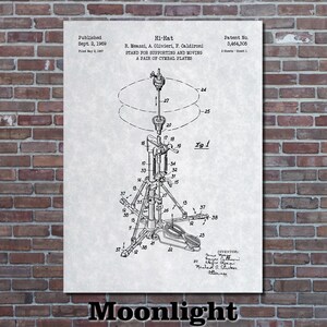 May include: A vintage patent illustration of a hi-hat cymbal stand, with detailed diagrams and labels. The drawing is in black and white, set against a light background, and includes the text "Hi-Hat" and "Moonlight".