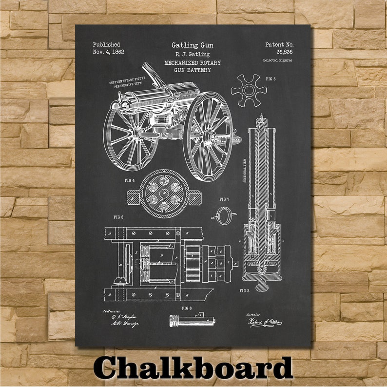 Gatling Gun Patent Print Art 1862 Etsy