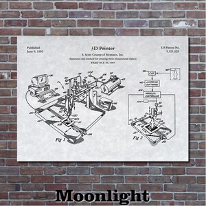 May include: A black and white diagram of a 3D printer, with labels and schematics. The diagram includes a computer, various mechanical components, and the text "3D Printer" and "Moonlight". Published June 9, 1992.