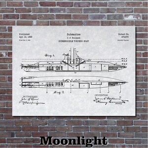 Submarine Patent Print Art 1892 - Etsy