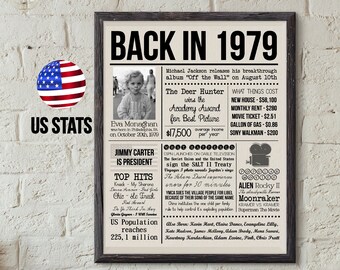 1979 Birthday Poster - Etsy
