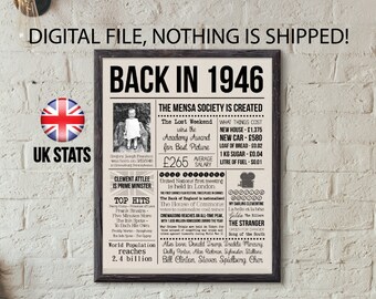 Back In 1945 Poster 75th Birthday Newspaper Personalized Newspaper Birthday Sign Custom 75th Birthday Gift Born In UK in 1945