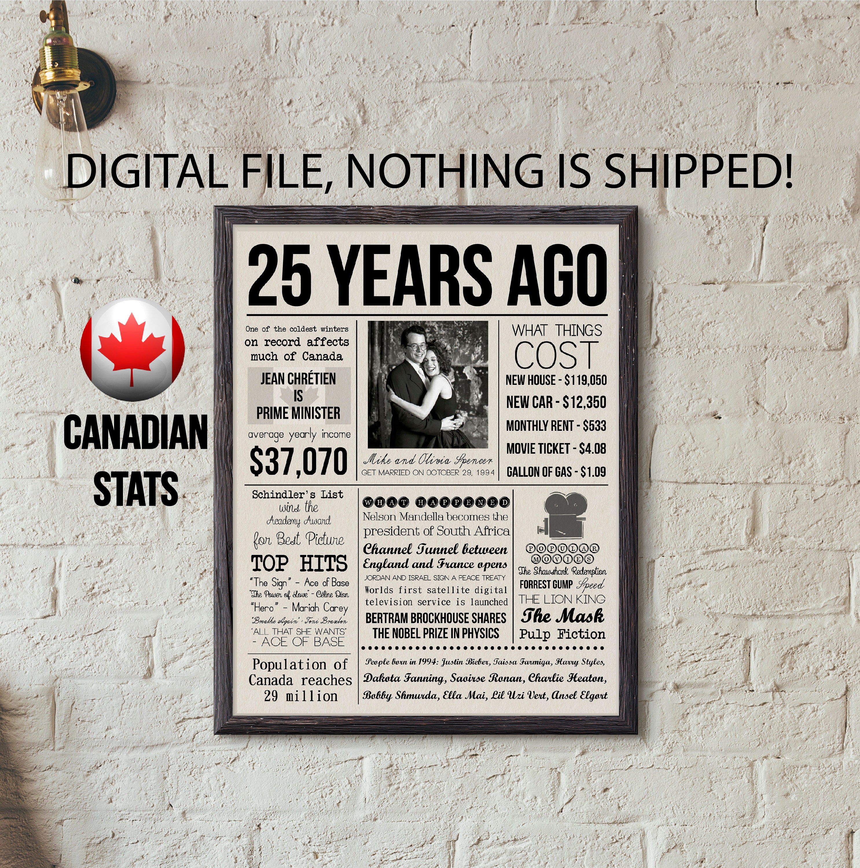25th Anniversary Gift For Parents Married In 1994 In Canada Etsy