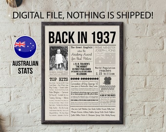 85th Birthday Sign, Back in 1937 Newspaper Poster with Photo, What Happened 55 Years Ago in Australia, 85th Birthday Decoration, 1937 Gift
