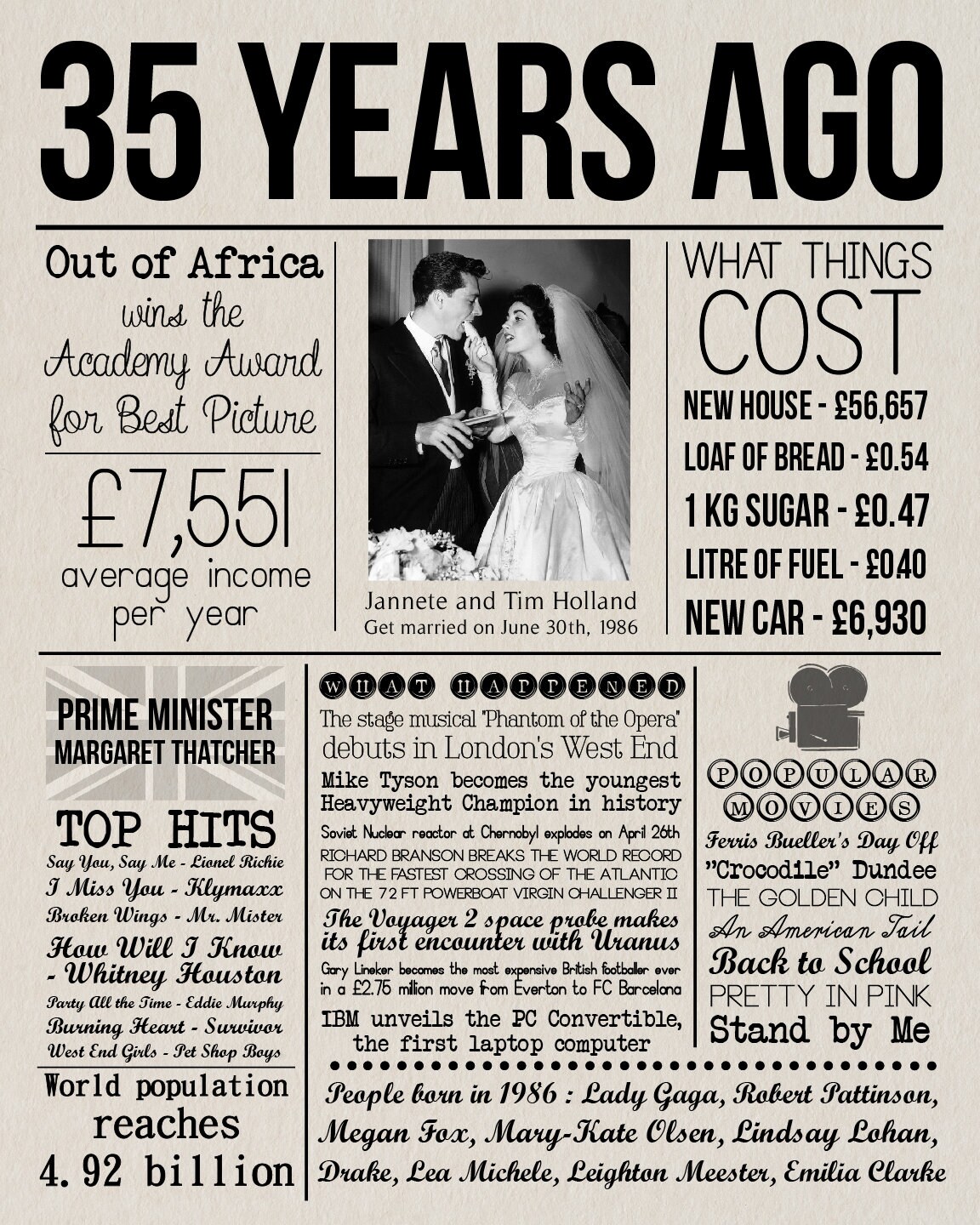 Party Décor 1986 Printable Newspaper Poster Australian facts Wedding ...