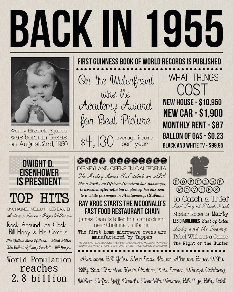 Back in 1955 Newspaper Page Last Minute 65th Birthday Gift Etsy