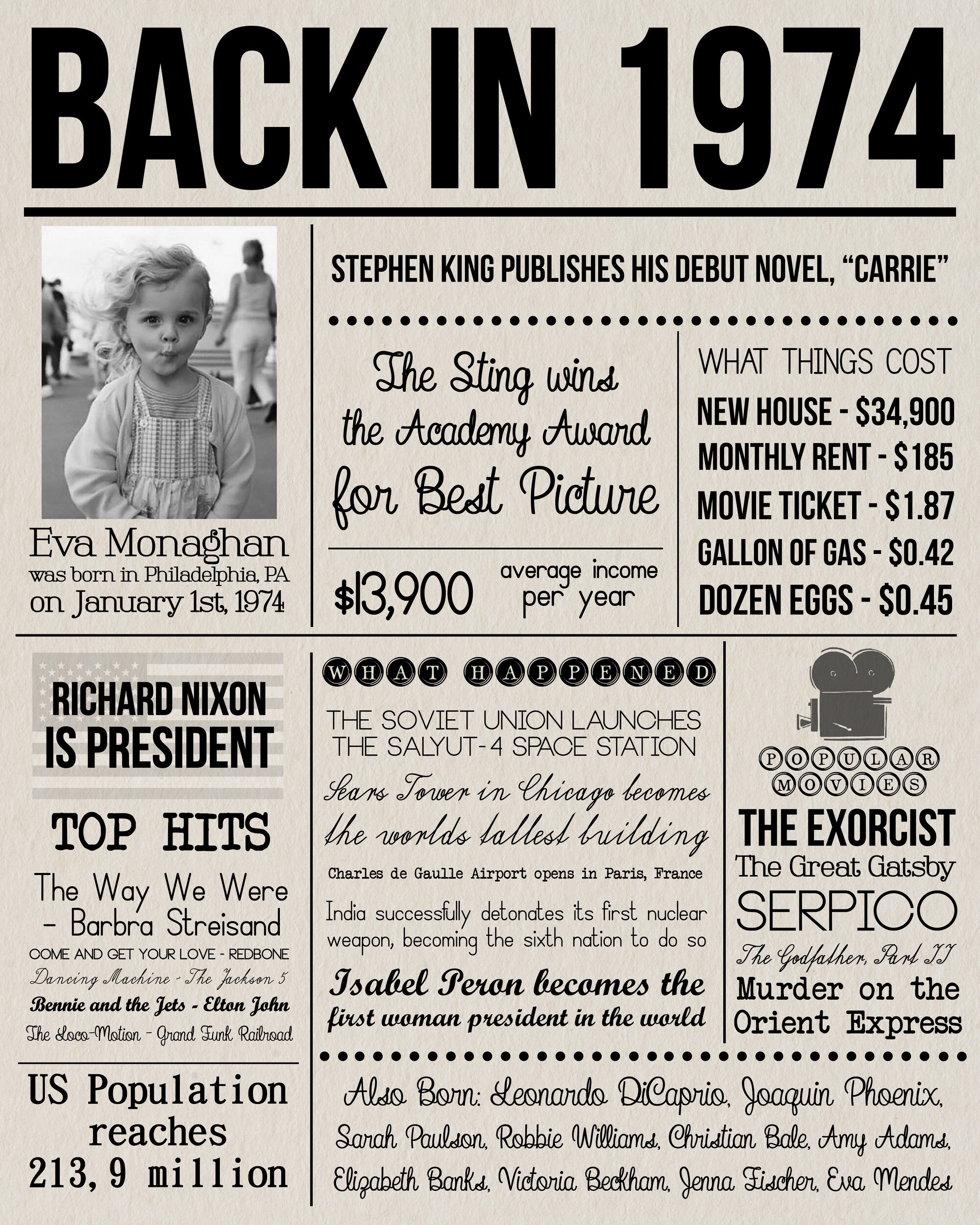 Back In Newspaper Poster Printable Th Birthday Etsy Birthday Hot Sex 