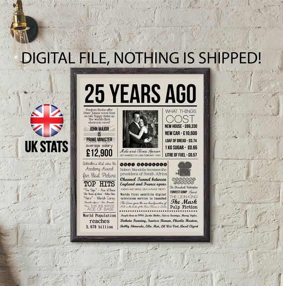 25th Wedding Anniversary Gift For Parents Married In 1994 In Etsy 25th Wedding Anniversary Gift For Parents Married In 1994 In Etsy
