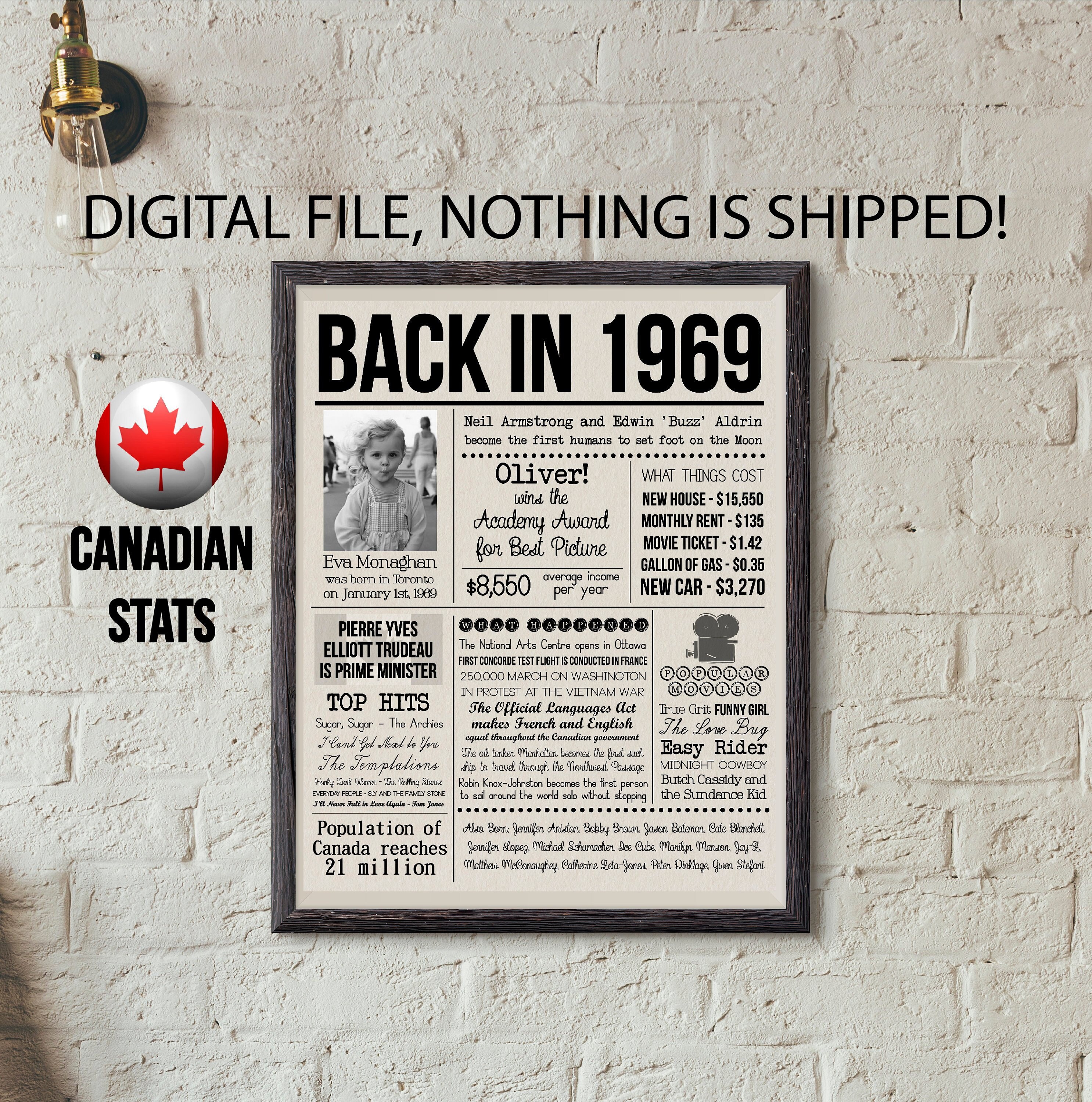 Back in 1969 Print Personalised 1969 Newspaper Poster with | Etsy
