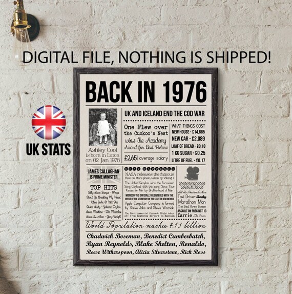 45 Years Ago Back In 1976 Poster What Happened 45 Years Ago Etsy