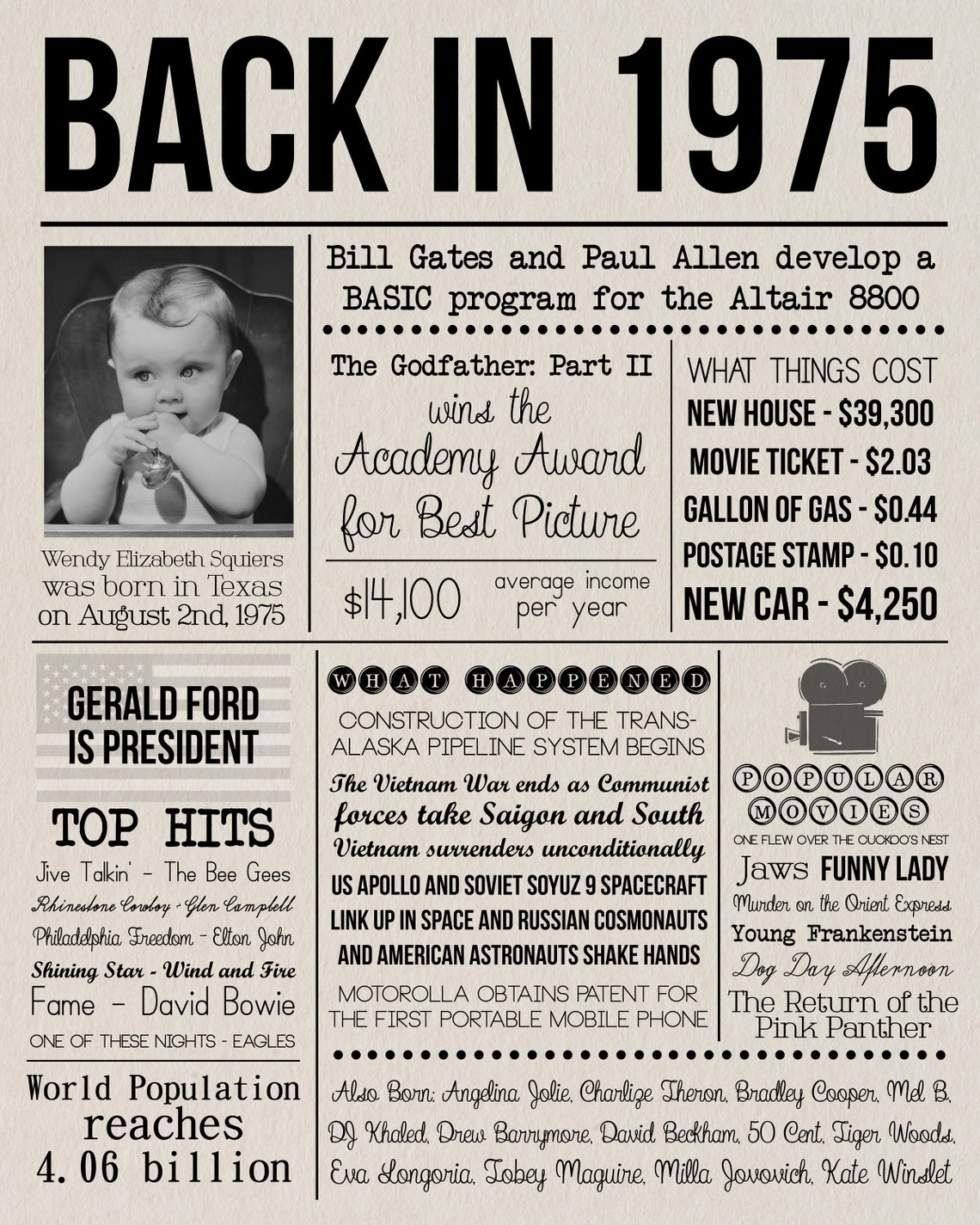 Back in 1975 Newspaper Poster 45th Birthday Sign - Etsy UK