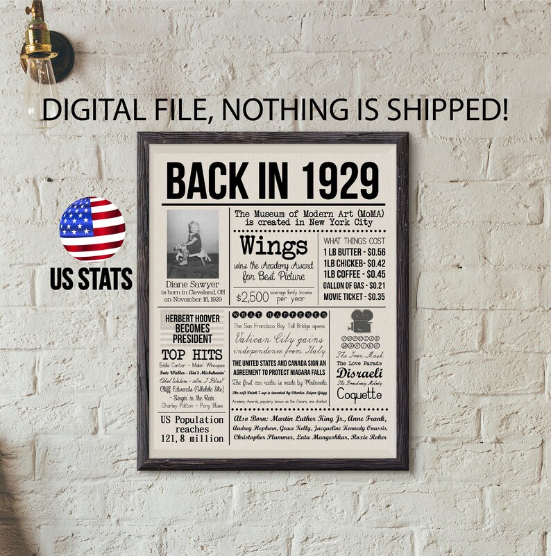 90th Birthday Sign 90 Years Ago in 1929 Poster Born in 1929 Etsy